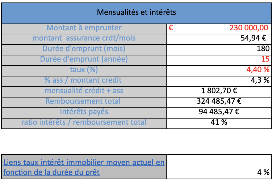 Capture D’écran 2023 11 30 à 20.34.00
