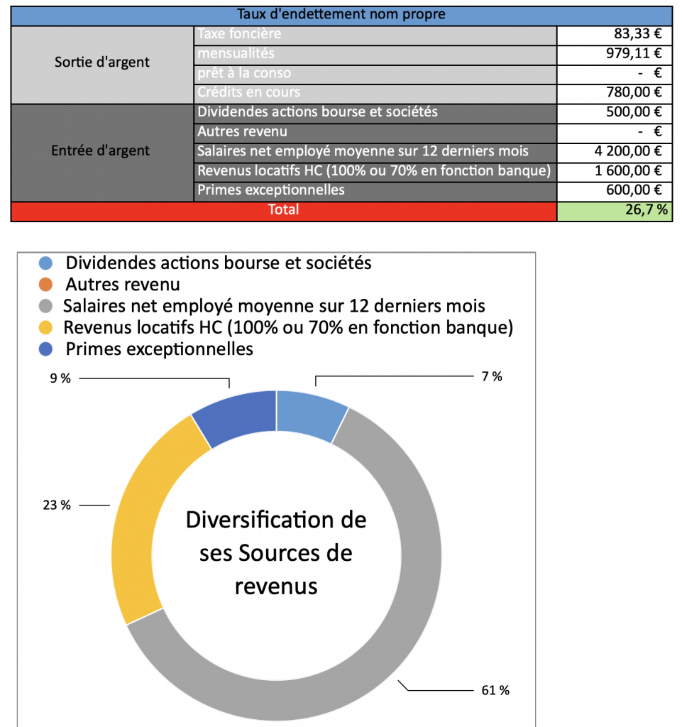 Capture D’écran 2023 11 30 à 21.39.29