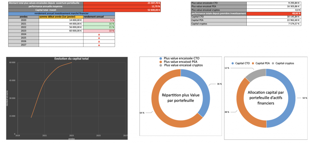 Capture D’écran 2023 11 30 à 22.35.22